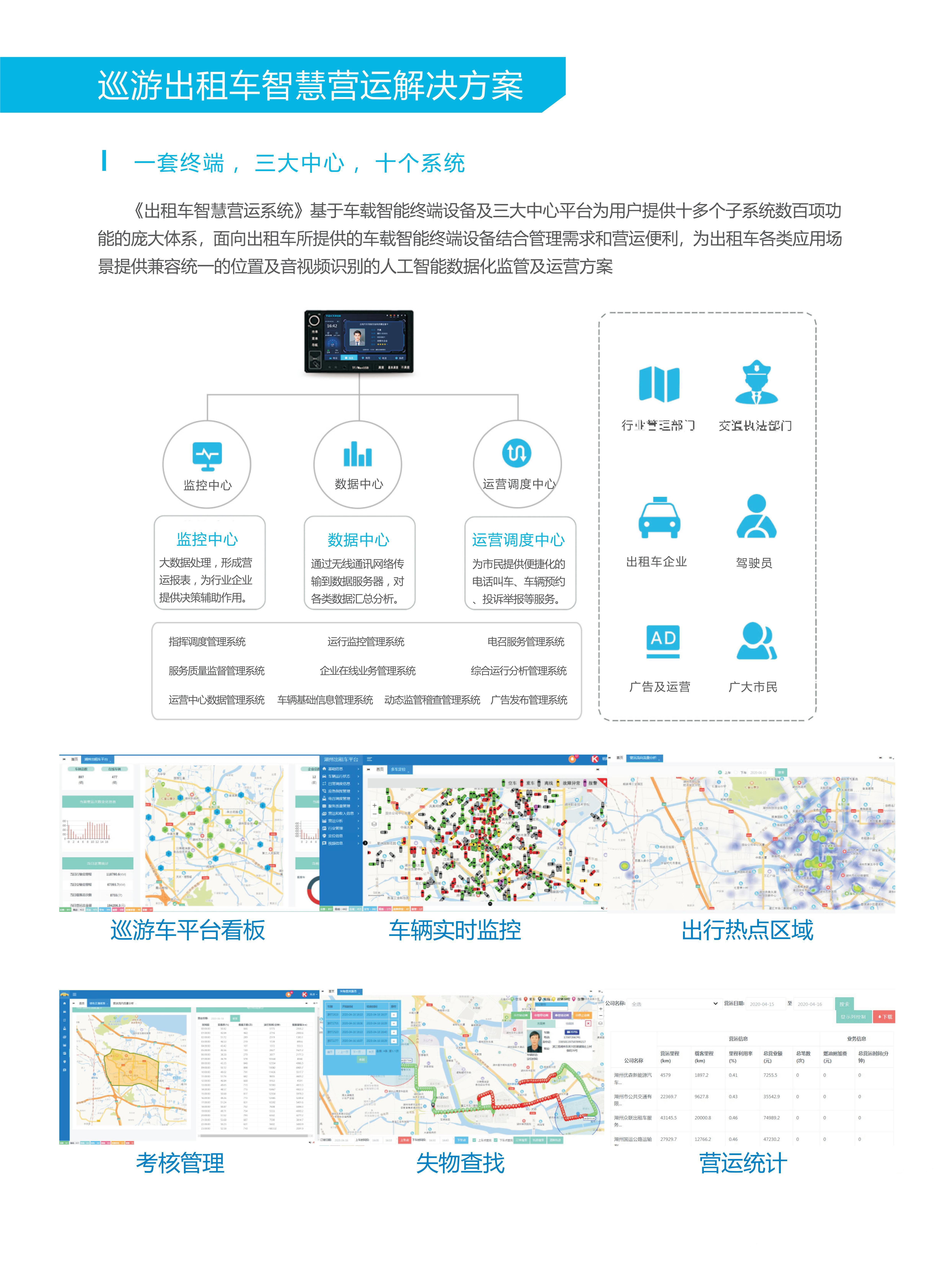出租車電召系統