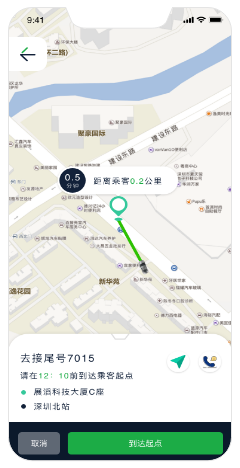 網約車牌照申請