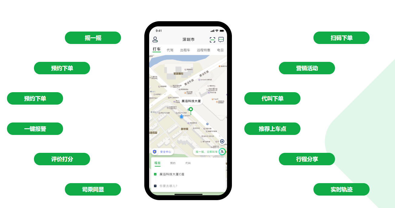打車軟件開發需要從用戶體驗、數據安全、系統穩定性考慮_打車軟件開發_打車系統開發_打車app開發_打車小程序開發