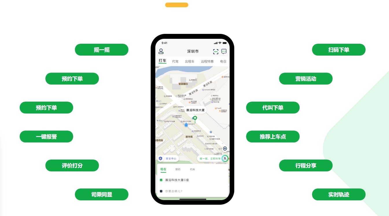 打車系統(tǒng)開發(fā)：以用戶體驗為中心的設計和實踐_打車系統(tǒng)開發(fā)_打車軟件開發(fā)_打車APP開發(fā)_打車小程序開發(fā)