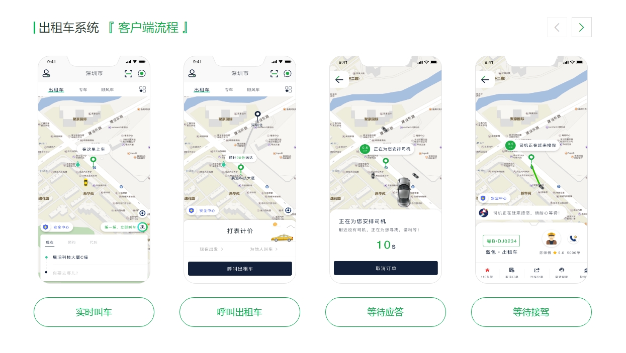 網約車與巡游車還要堅持錯位發展嗎_網巡一體化系統_網巡融合系統_網約車_巡游車